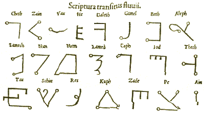 Transitus Fluvii, el alfabeto oculto de las brujas Fluvii